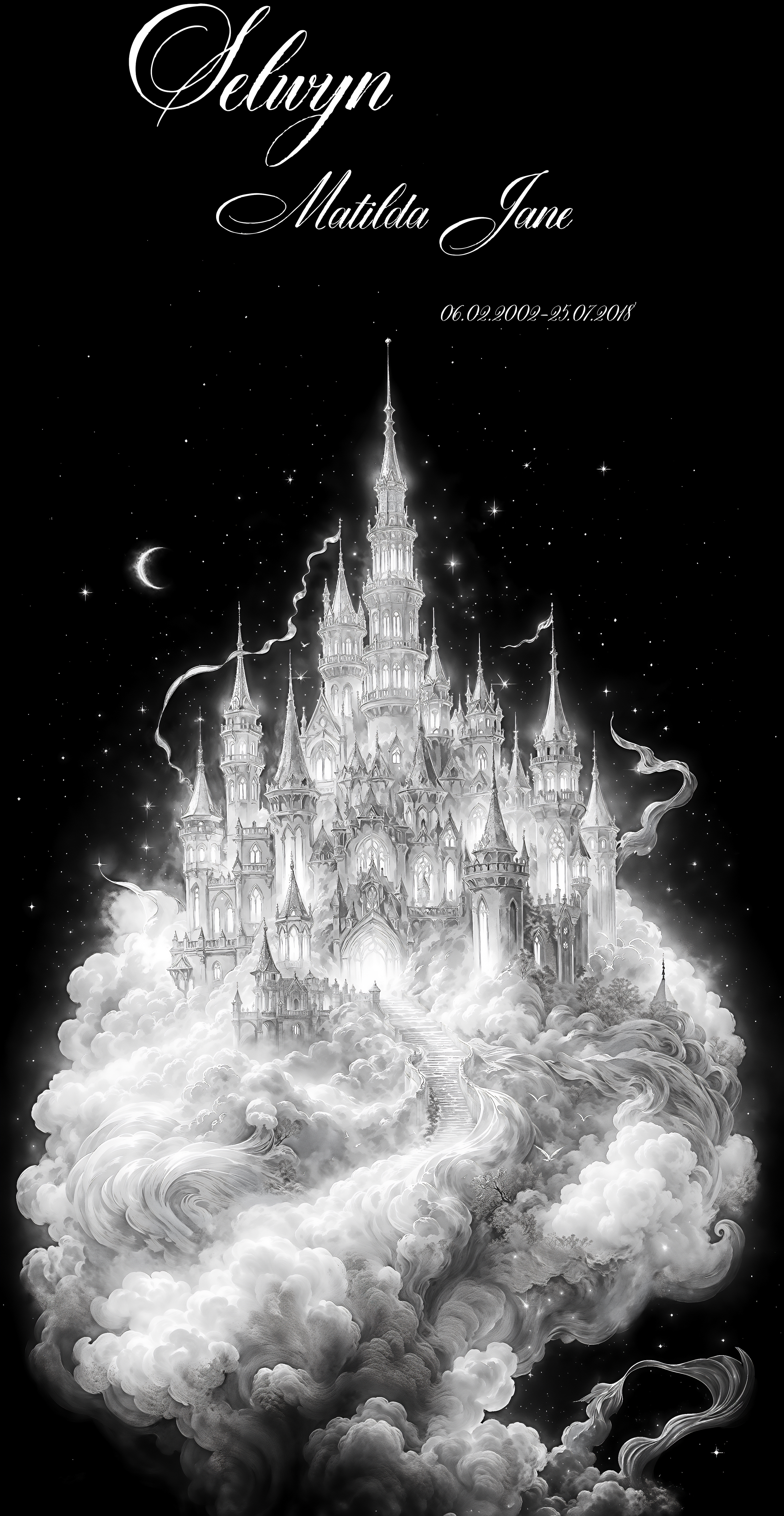 Tender Remembrances & Childhood Memorials
